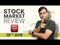 5 Minutes market wrap by Vivek Bajaj | 18th April 2023