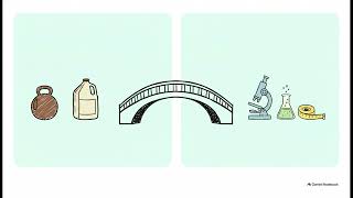 g6 math u16 l01 converting customary and metric measures g6 math u16 l01 converting customary and metric measures