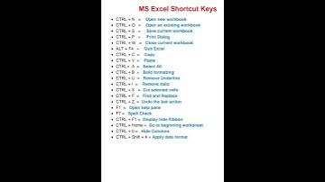 Ms Excel Shortcut Keys Ms excel Shortcut keys Computer shortcut keys #shorts #youtubeshorts