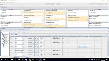 FX IP Controllers How To Training Video Alarms