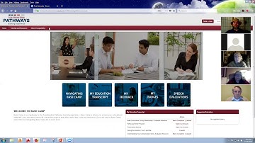 D7 Toastmasters Pathways Virtual Academy - 12-26-2017