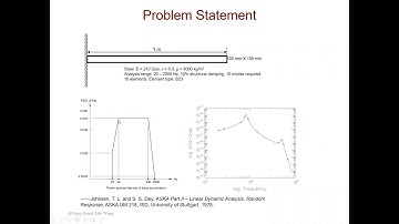 #ABAQUS Tutorials - Random Vibration Analysis