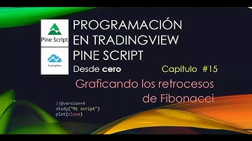 Pine Script desde cero #15 // Retrocesos de Fibonacci