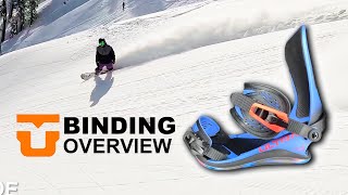 Union Snowboard Bindings Overview