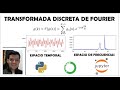 Transformada Discreta de Fourier. Análisis de audio en tiempo real con Python (Scipy)