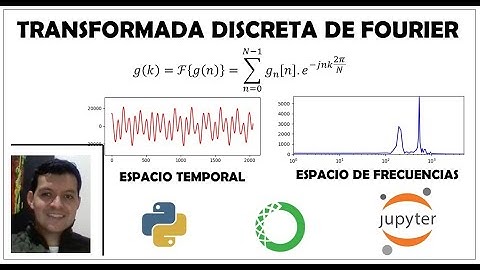 Transformada Discreta de Fourier. Análisis de audio en tiempo real con Python (Scipy)