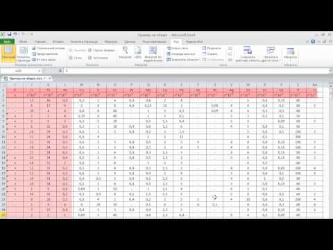 Видео: Excel програмыг хэрхэн яаж үүсгэх