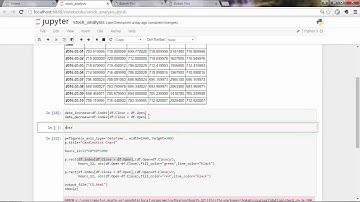 Learning Python | Real World Application| 203 Building Chart Candlesticks with Bokeh Rectangles