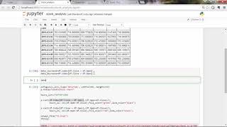 Learning Python | Real World Application| 203 Building Chart Candlesticks with Bokeh Rectangles