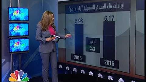 تعرف على أسباب تراجع أرباح بنك "المشرق" الاماراتي رغم ارتفاع الإيرادات!