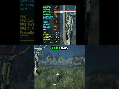 RX 9070 XT At 4K In Hell Is Us 