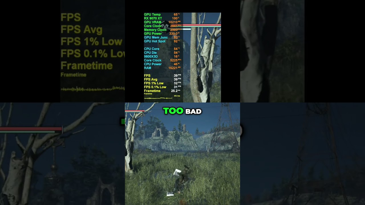 RX 9070 XT at 4K in Hell Is Us!