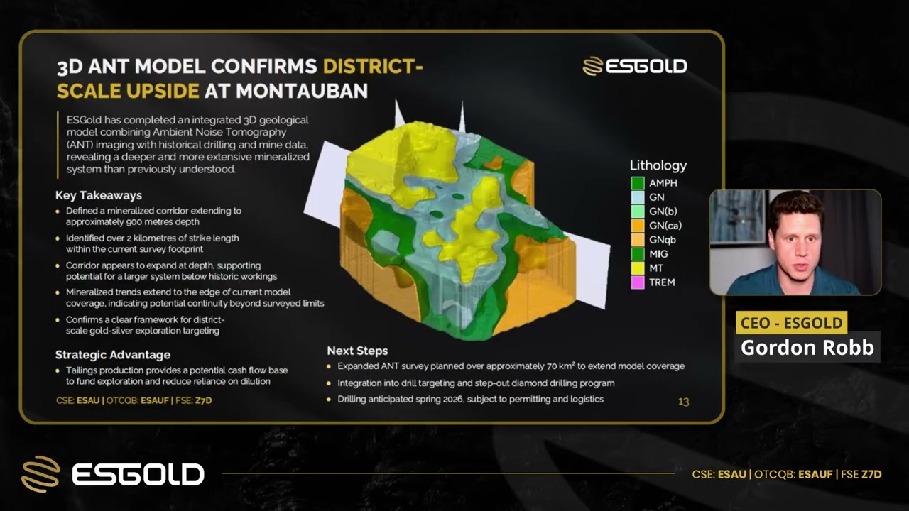 Gordon Robb ESGold presentation