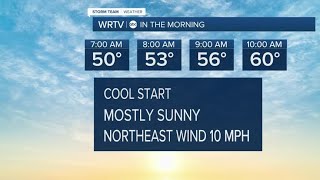 Cool start to week, but warmer finish