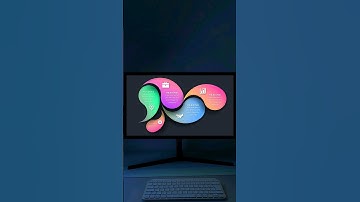 101 How to design infographic slides in PowerPoint Num 19 #powerpoint #tutorial #morph