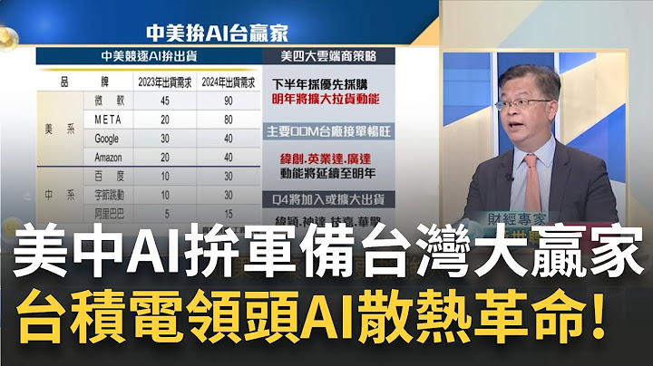 台積領頭AI散熱革命!美中"AI大對決"巨頭拚軍備!輝達少不了它!AI高熱"浸沒式"系統配角成主角?｜王志郁 主持｜【Catch大錢潮】20230724｜三立iNEWS - 天天要聞