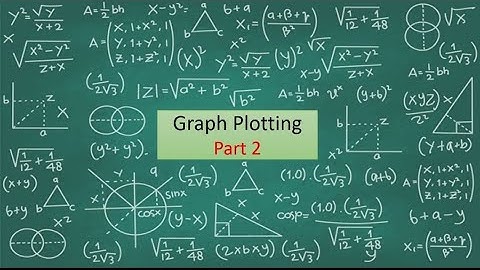 Mathematics 02 | Graph 01 | Basics of Graph Plotting (Part 2) | লেখচিত্র অঙ্কন (দ্বিতীয় পর্ব)