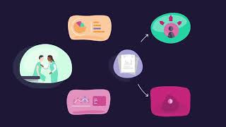 BEKhealth HCPs + Research Networks - Explainer Animation
