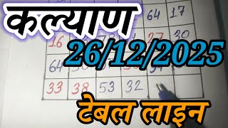 Kalyan Trick Today 26-12-2025 Kalyan Fix Open & Jodi Kalyan Bazar Chart Kalyan Live Today