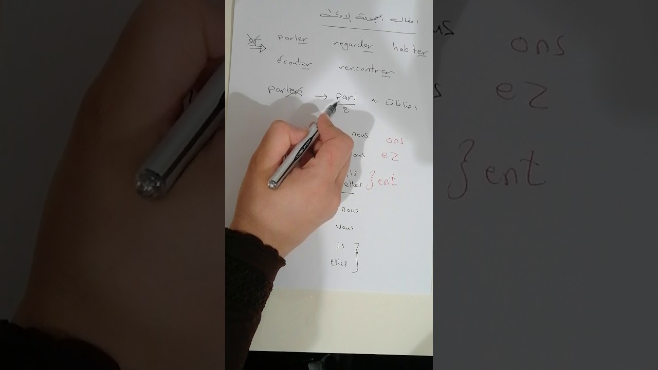 أفعال المجموعة الأولى للصف الأول