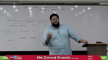 AFD FA1 Sir Zohaib Rashid Lecture 02