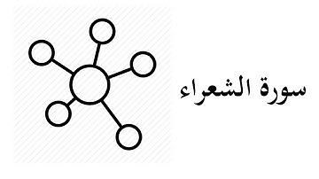 #26 موضوعات ومقاصد سورة الشعراء