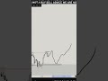 EURUSD LIVE TRADE