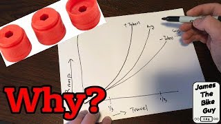 How and Why You Should Adjust the Air Spring Tokens on your Rockshox Fork