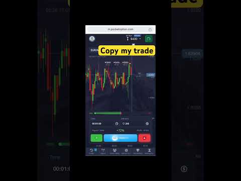 $432 Profit Trading