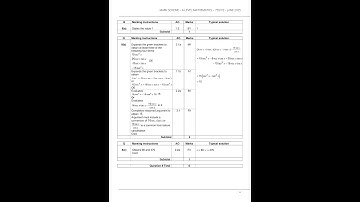 Bundle 2025 AQA A Level MathemATIcs Paper 2 Question Paper And Mark Scheme 7357 2