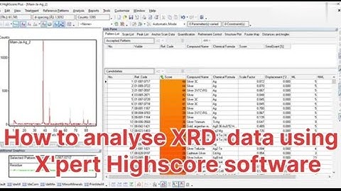 How to analyze the XRD data using X