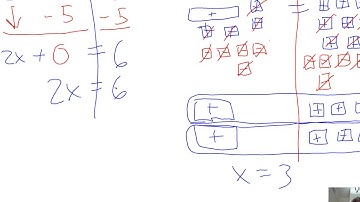 Lesson 6.4 Solving Two Step Equations