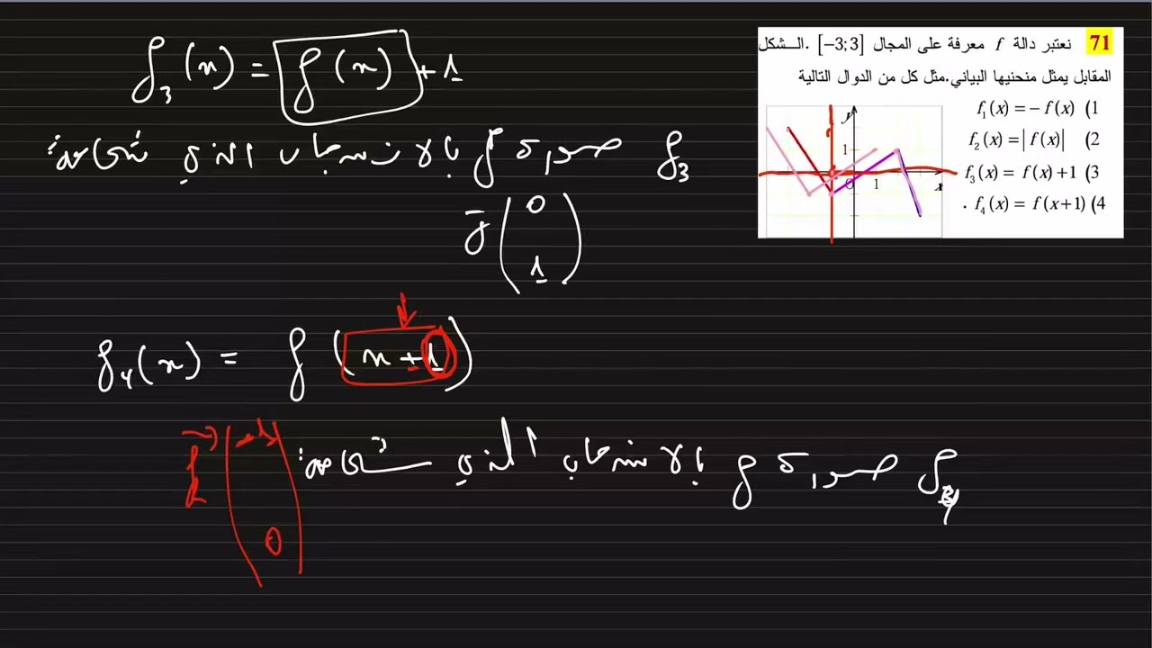 حل تمرين 71 ص 33 رياضيات سنة ثانية ثانوي شعب علمية
