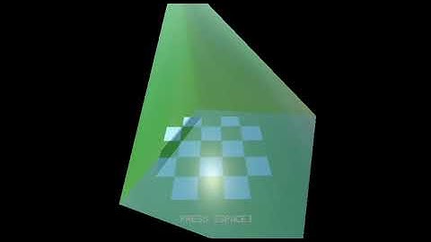 Unity Junior Programmer - Unit 2 [Exercise]