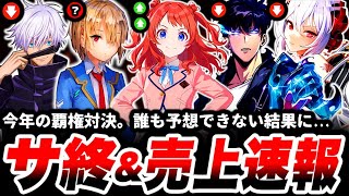 【速報】今年の覇権候補。まさかの結果に...「サービス終了」から程遠いのは●●だった...【ヘブバン】【学マス】【学園アイドルマスター】【俺アラ】【ファンパレ】【アウタープレーン】