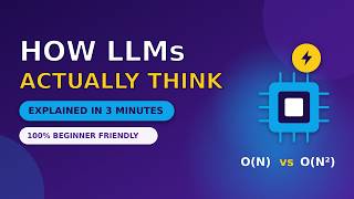 How LLMs Actually Think (in 3 Minutes) 🧠⚡ || Topic 1 of 10