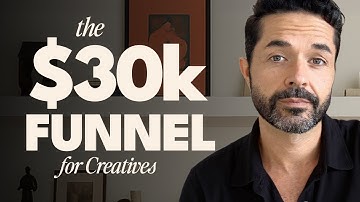 How to Build a Funnel That Attracts Premium Clients on Autopilot