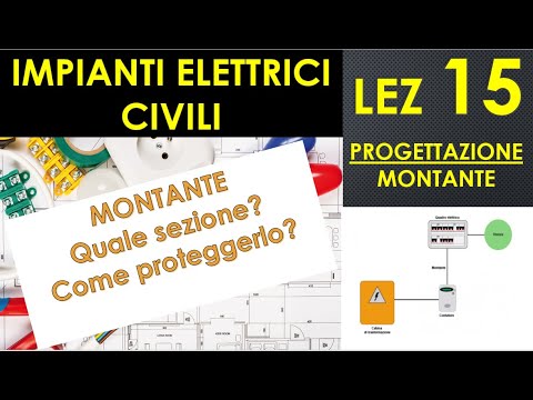 Video: Cos'è un montante per cavi?