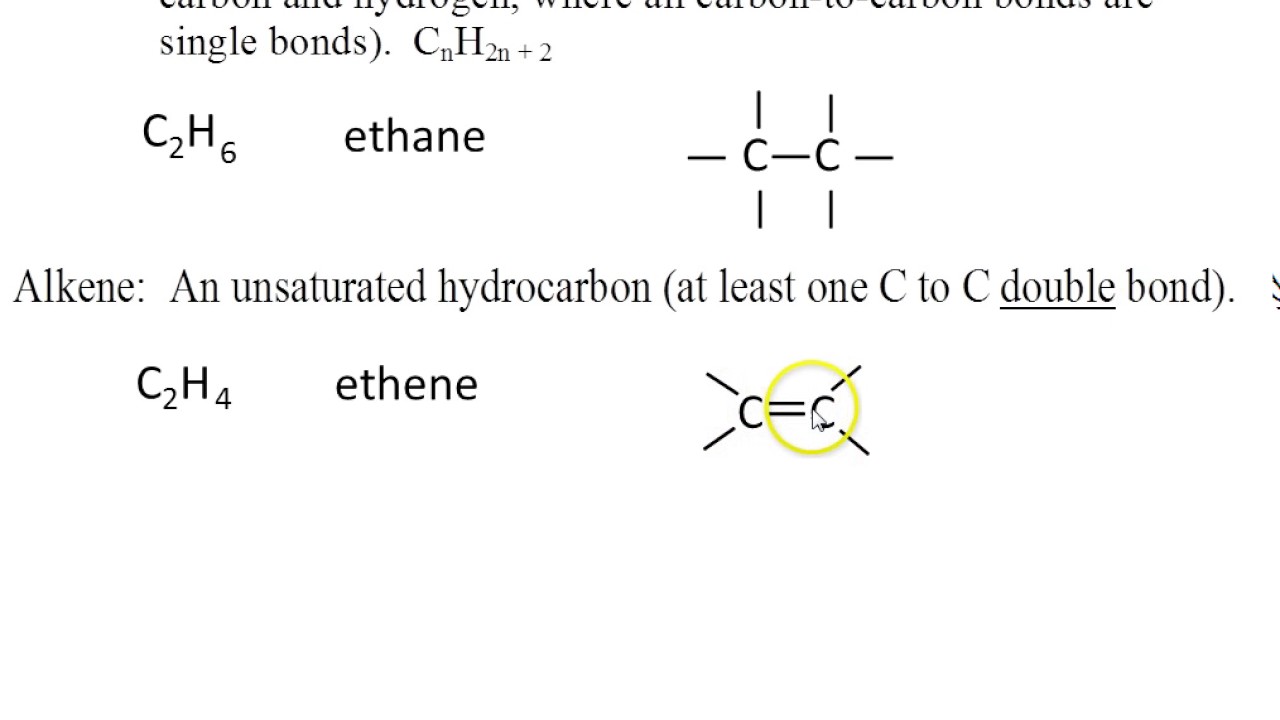 1 Intro, alkane, alkene, alkyne YouTube