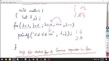 5.6 CommOperator in for Loop || use of comma Operator in for Loop || comma Operator use in C lang