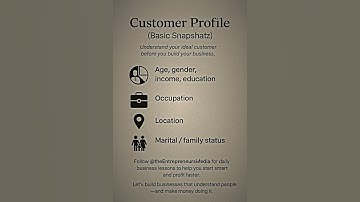 How to Create a Customer Profile That Makes Your Business Profitable #CustomerProfile #BusinessTips