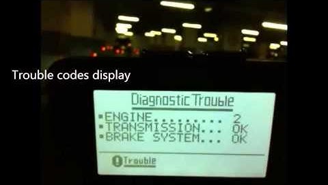 DAG3 Trip computer Car scanner Digital guage for a car