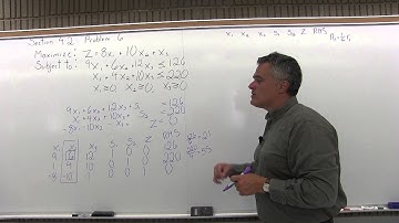 MTH 131 : Section 4.2 Problem 6 - Mathematics with Dan Avedikian