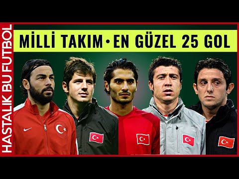 Video: 8 Beş Taraflı Futbol Suçu