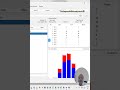 Weka Classifier- Random Forest- Breast Cancer #weka #datamining #drguptasdataanalyticslab
