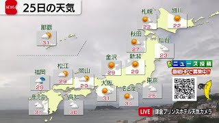 9月25日の天気
