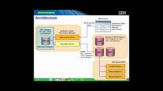 InfoSphere Optim Performance Manager in SAP environment -- Part 1