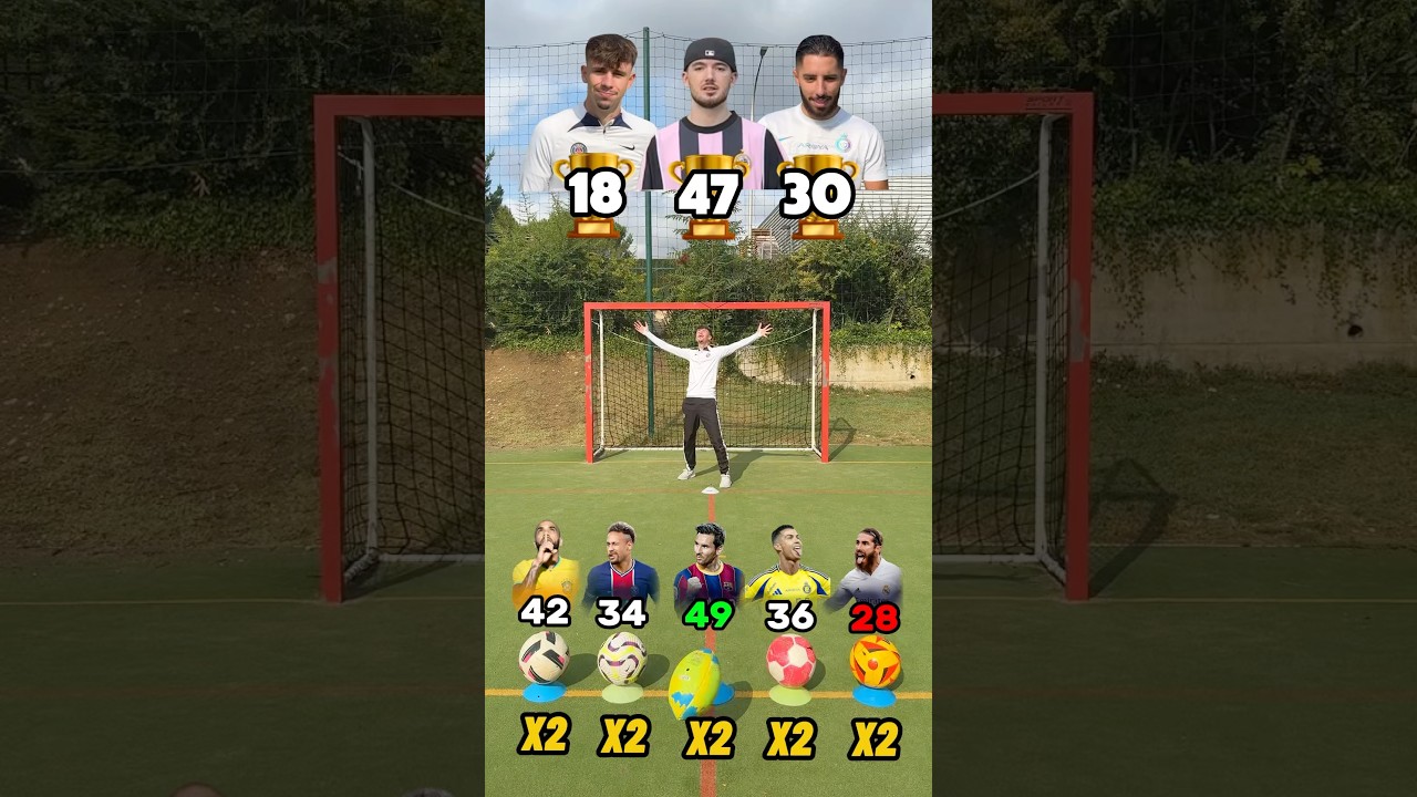 LE MOINS DE TROPHÉES ! 🏆🤣💣