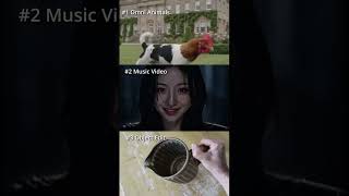 These use cases make it hard for me to believe it's AI💀