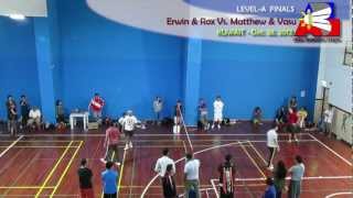 ABL FInals Lvl A